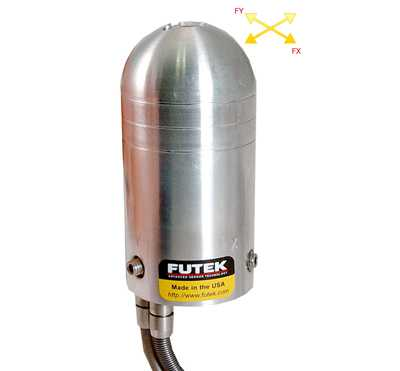 如何讀取多分力傳感器的數據