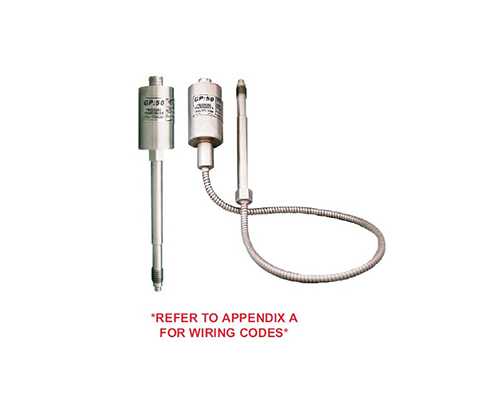 高溫熔體壓力測(cè)試30-31系列高溫壓力變送器